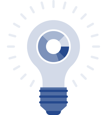 深いBtoBマーケへの理解と実装経験